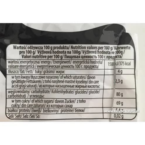 Krówka ile kalorii - zaskakujące fakty o kaloriach w słodyczach Krówka ile kalorii - zaskakujące fakty o kaloriach w słodyczach